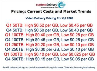 Pricing-slide