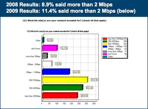 Slide2-cdn