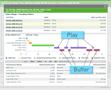 Demo_as_buffer