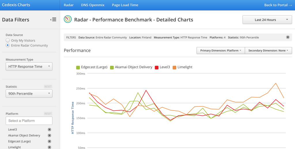 Screen Shot 2014-09-17 at 4.38.40 PM