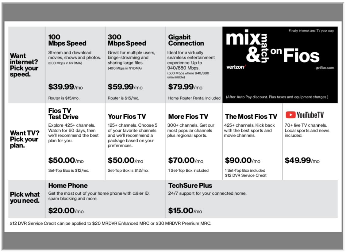 Commentary: Verizon breaks the cable bundle — but there's an