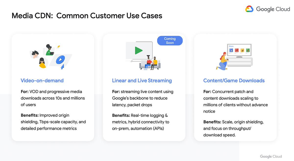 Google Launches Media CDN Offering for VOD and Downloads – Dan Rayburn