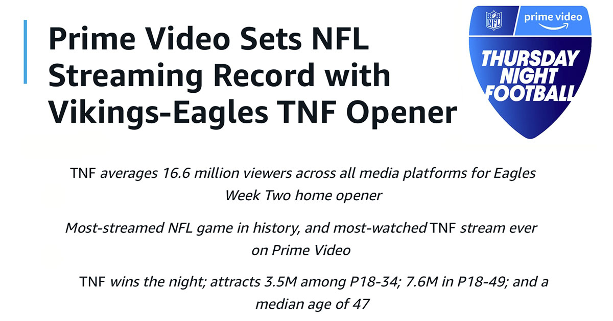 Thursday Night Football on  Prime 2022: How to watch, stream