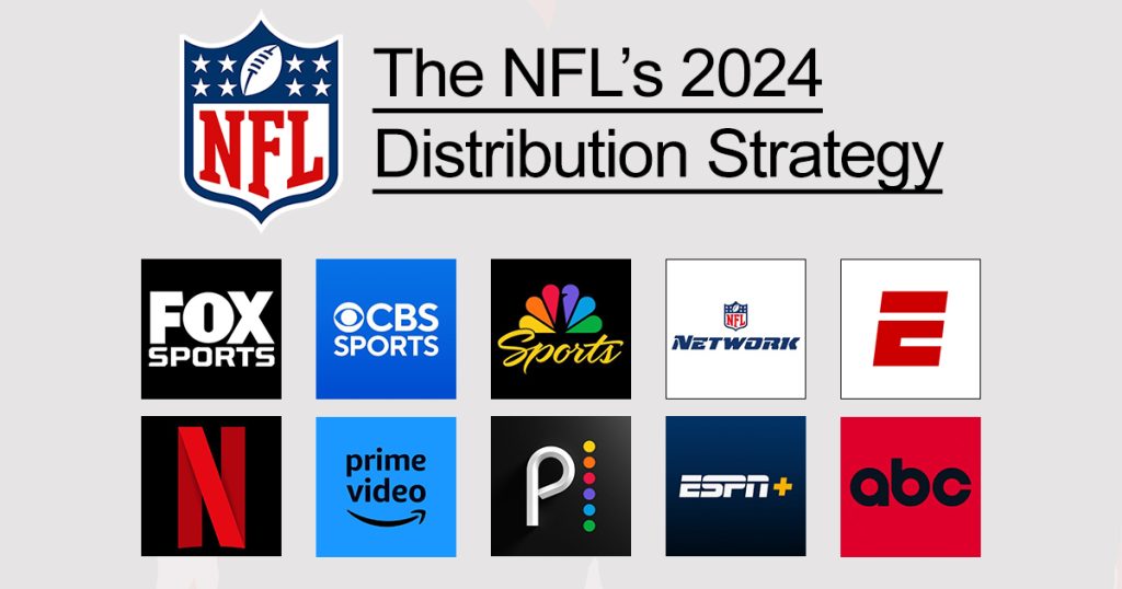 NFL Games In 2024 Will Be Broadcast Across Ten Networks And Platforms NFL 2024 1024x538 